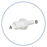 Σύνδεσμος Ασφαλείας in line 1/4 AQ-A4SA4-W