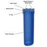 Σύστημα Φίλτρου Big Blue 20'' BB203PS1DFBLP της Aqua Filter