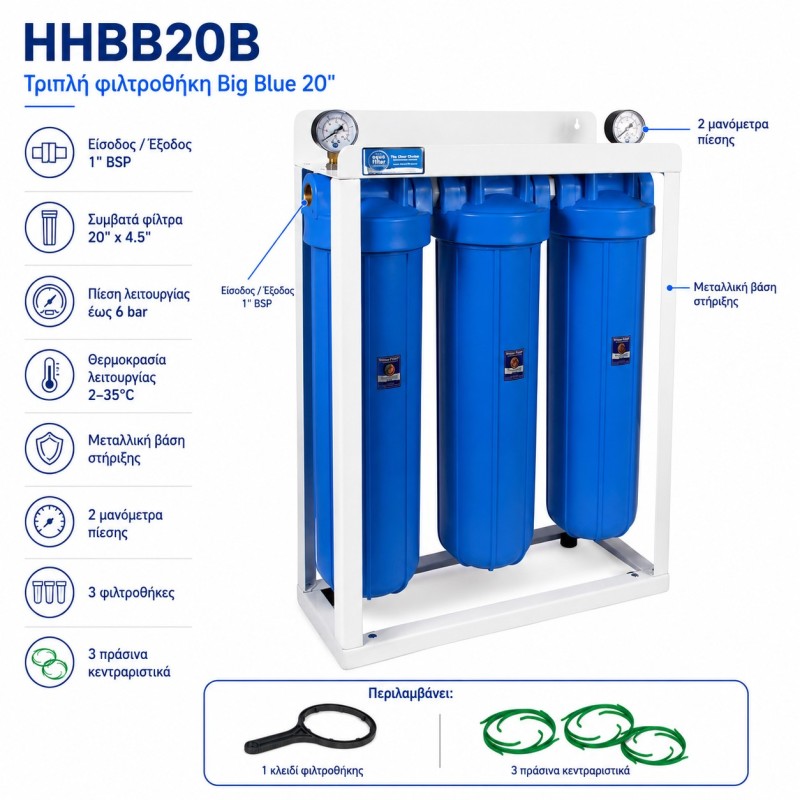 Aqua Filter HHBB20B triple big blue housing system 20 inch