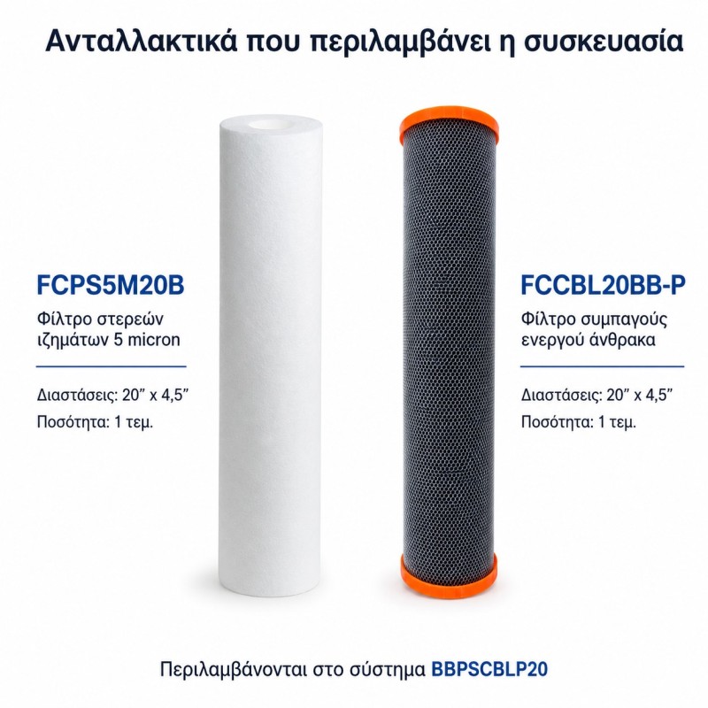 Σύστημα φίλτρου Big Blue 20″ Aqua Filter