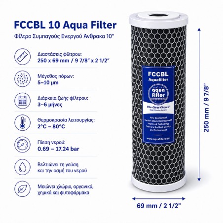 FCCBL
