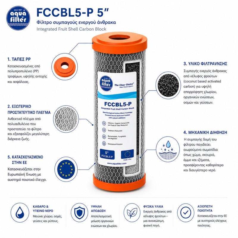 FCCBL5-P