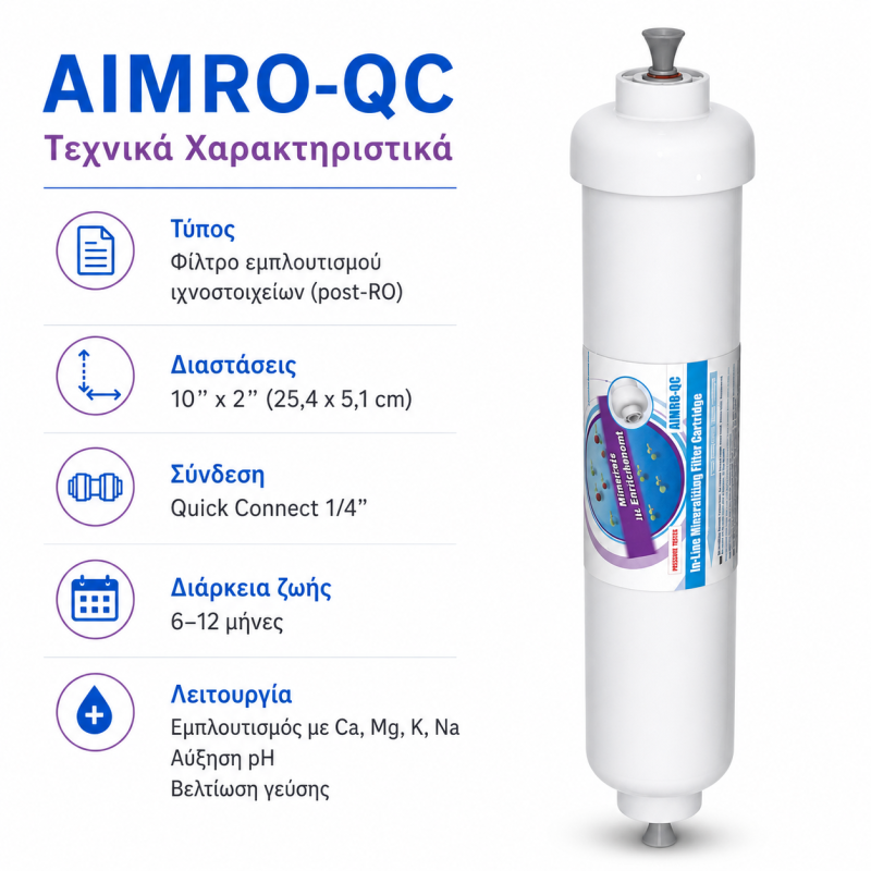 Aqua Filter AIMRO-QC φίλτρο ασβεστίου και μαγνησίου