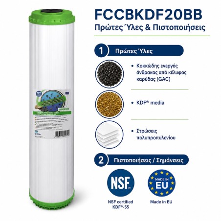FCCBKDF 20BB
