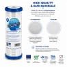 Aqua Filter FCPNN50M για κεντρική παροχή νερού