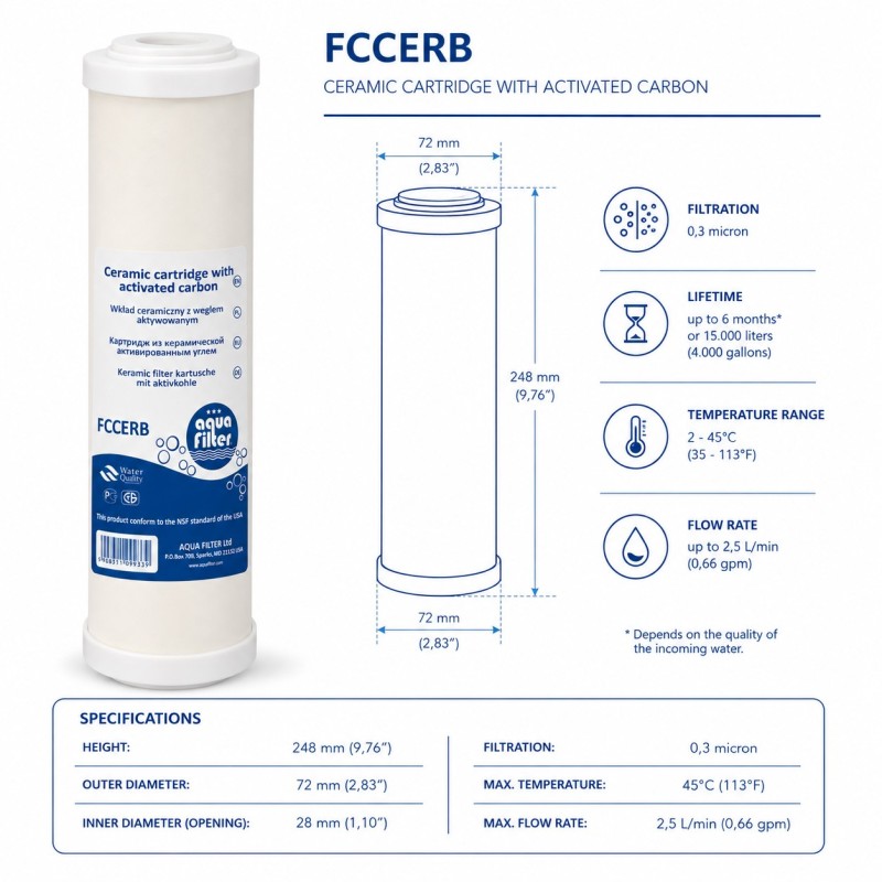 Κεραμικό φίλτρο νερού 0.3 micron FCCERB