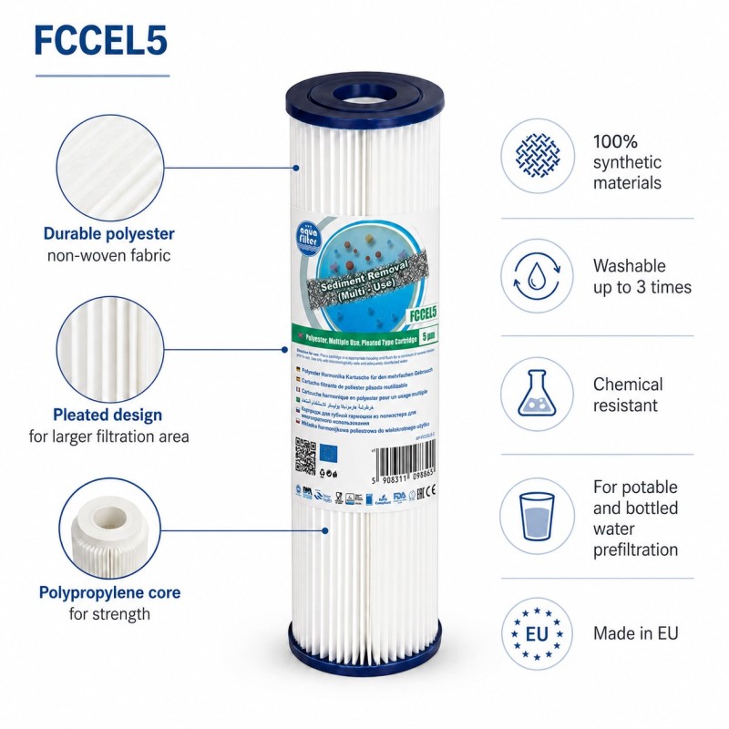 Aqua Filter FCCEL5 pleated sediment filter 5 micron