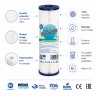 Ανταλλακτικό φίλτρο νερού Aquafilter FCCEL20 washable cartridge