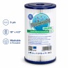Πτυχωτό φίλτρο νερού Aquafilter FCCEL5M10B για άμμο και σκουριά