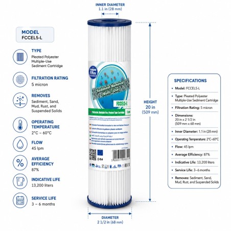 Πτυχωτό φίλτρο νερού Aquafilter FCCEL5-L για άμμο και σκουριά