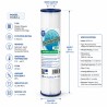 Πτυχωτό φίλτρο νερού Aquafilter FCCEL5-L για άμμο και σκουριά