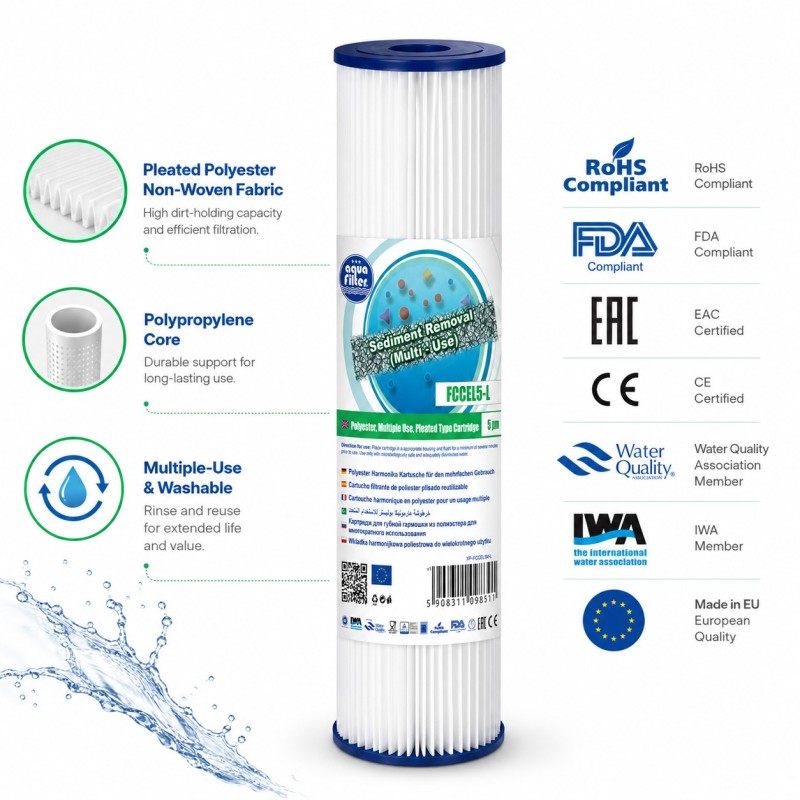 Aquafilter FCCEL5-L pleated sediment filter 20 inch 5 micron