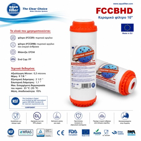 Ανταλλακτικό φίλτρο GAC 10″ Aqua Filter