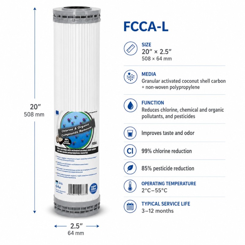 GAC φίλτρο νερού Aqua Filter FCCA-L με άνθρακα καρύδας