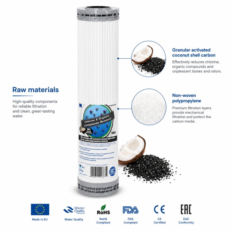 Aqua Filter FCCA-L coconut shell carbon filter 20 inch