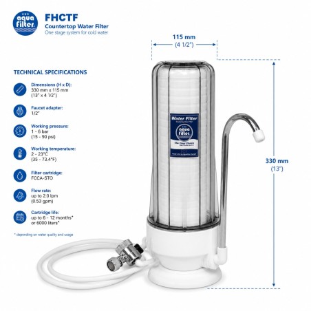 Φίλτρο νερού άνω πάγκου Aqua Filter FHCTF