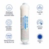Φίλτρο αλκαλοποίησης RO Aqua Filter