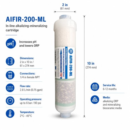 In-Line φίλτρο AIFIR-200-ML 1/4″