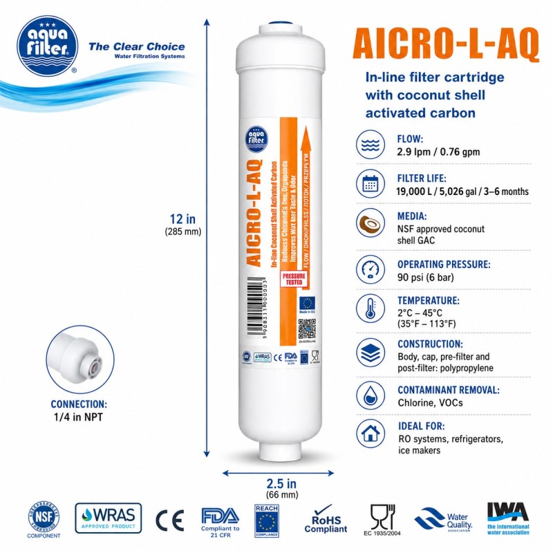 Φίλτρο νερού ενεργού άνθρακα καρύδας Aqua Filter XL