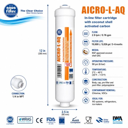 AICRO-L-AQ