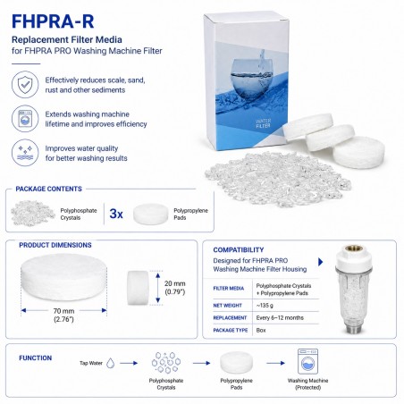 Ανταλλακτικό FHPRA-R για φίλτρο πλυντηρίου