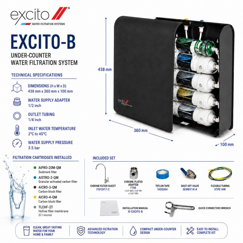 Σύστημα Κάτω Πάγκου 7 Σταδίων Excito-B