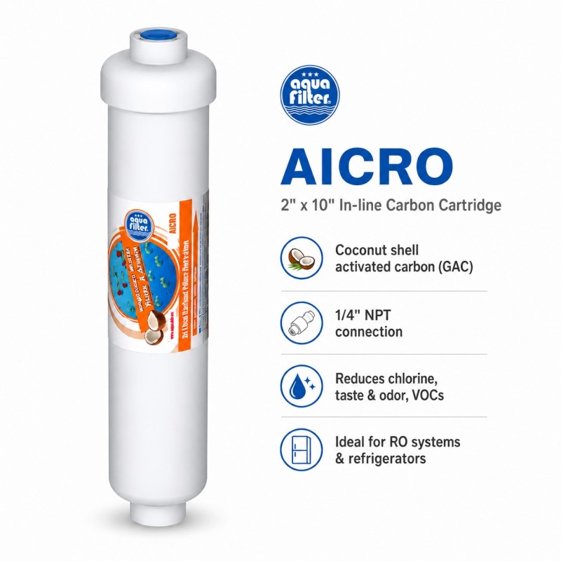 Φίλτρο νερού ψυγείου Aqua Filter AICRO με ενεργό άνθρακα καρύδας