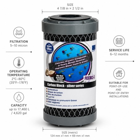 Φίλτρο ενεργού άνθρακα καρύδας Aqua Filter Silver Series FCCBL5-S