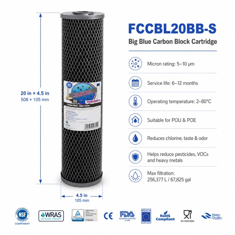 Aqua Filter FCCBL20BB-S carbon block cartridge 20x4.5 inch
