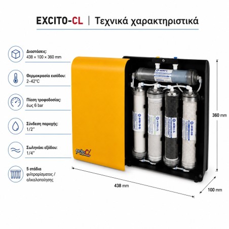 Σύστημα Κάτω Πάγκου 5 Σταδίων Excito-CL