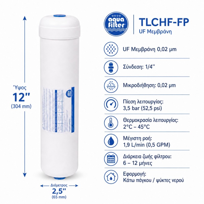 Aqua Filter TLCHF-FP UF membrane 0.02 micron