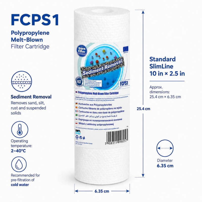 Aqua Filter FCPS1x4 Σετ 4 Φίλτρα Πολυπροπυλενίου Sediment 10″ 1 Micron