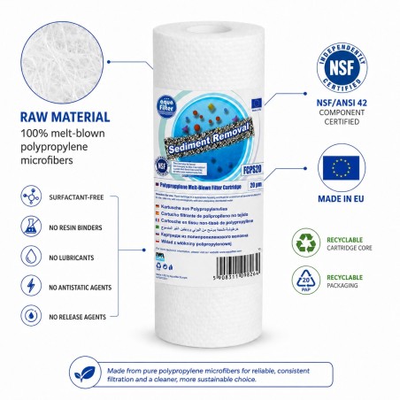 Aqua Filter FCPS20x4 Σετ 4 Φίλτρα Πολυπροπυλενίου Sediment 10″ 20 Micron