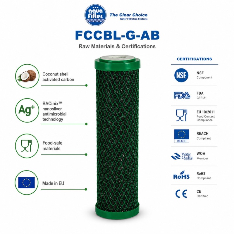 Aqua Filter FCCBL-G-AB coconut carbon filter with silver technology