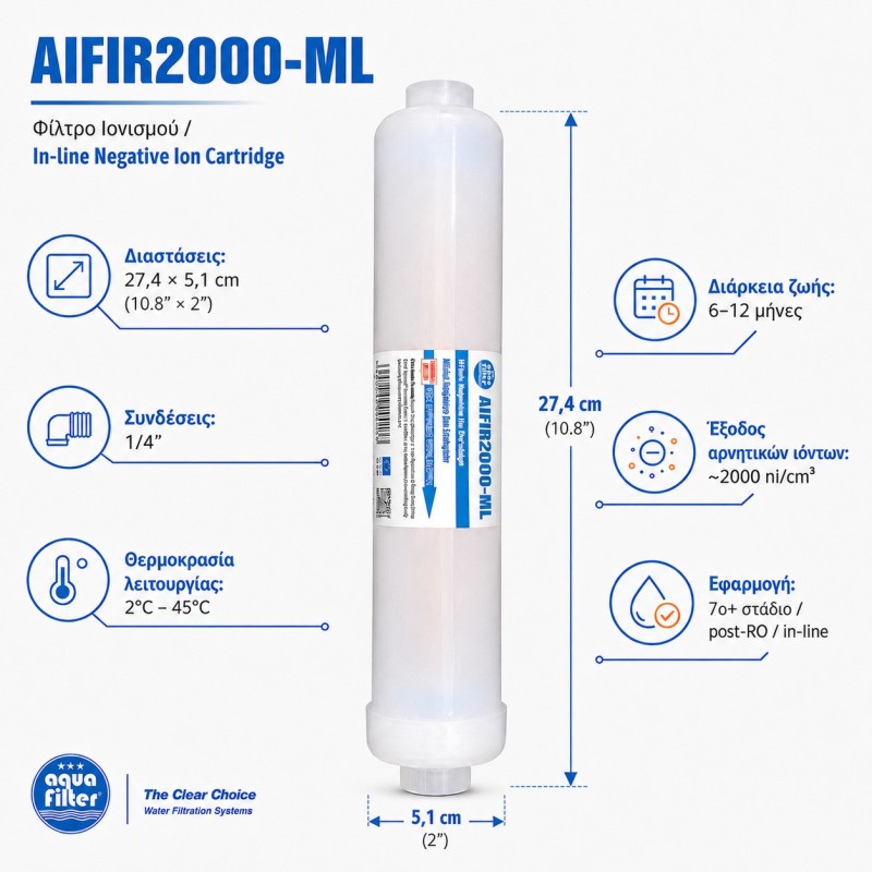 Aqua Filter AIFIR2000-ML remineralization cartridge