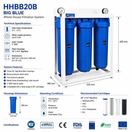 Τριπλή φιλτροθήκη νερού Big Blue 20x4.5 με μεταλλική βάση