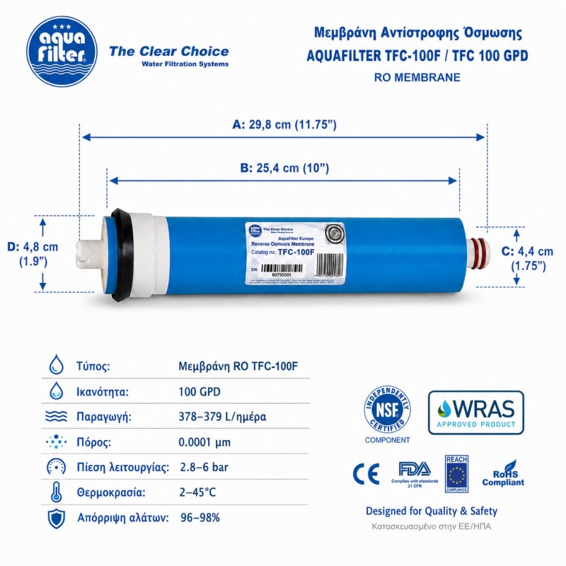 Μεμβράνη RO 100 GPD για συστήματα αντίστροφης όσμωσης