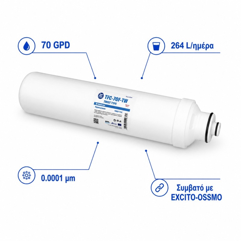 Μεμβράνη RO TWIST Aqua Filter 70 GPD