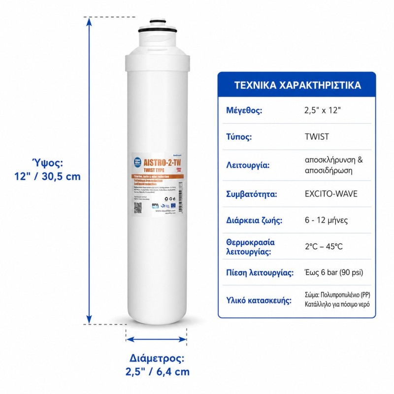 Φίλτρο με ρητίνη ανταλλαγής ιόντων TWIST