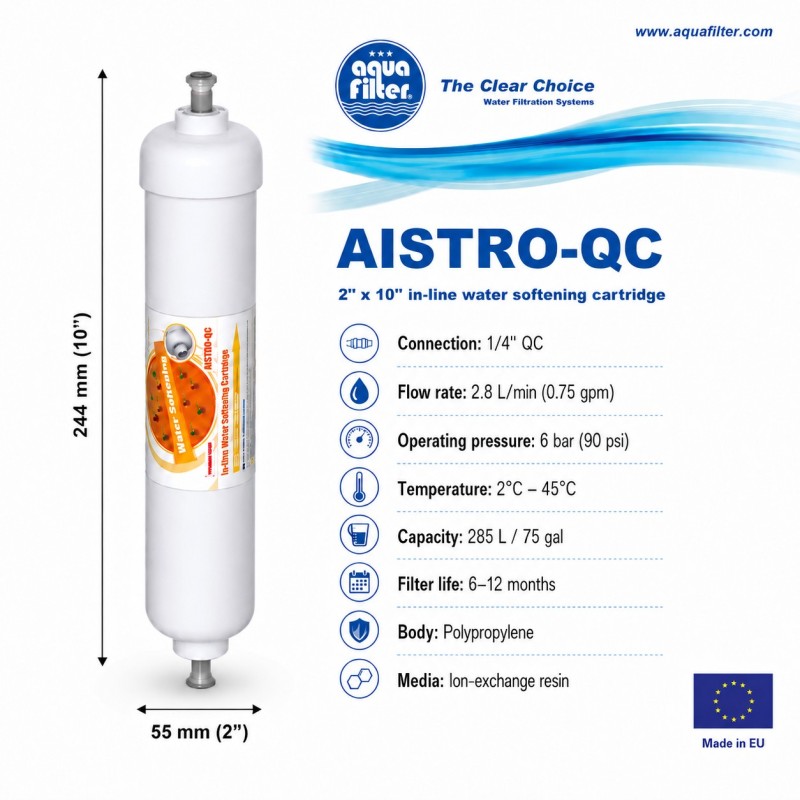 Aqua Filter AISTRO-QC Water Softening Cartridge