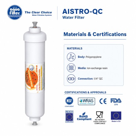 Aqua Filter AISTRO-QC για ψυγεία και RO