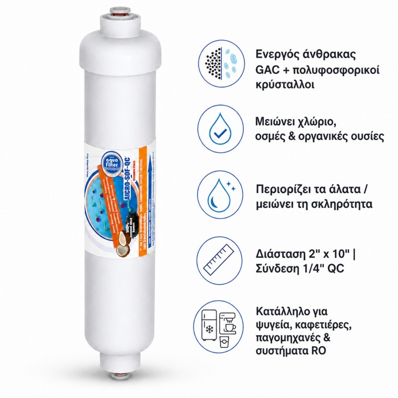 AICRO-SOF-QC inline filter για ψυγεία και παγομηχανές