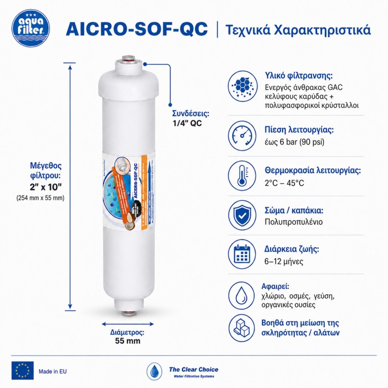 Aqua Filter carbon and scale reduction filter QC