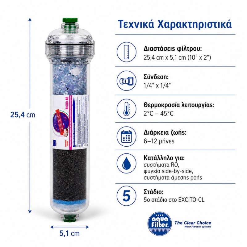 Φίλτρο ψυγείου και παγομηχανής ενεργού άνθρακα Aqua Filter