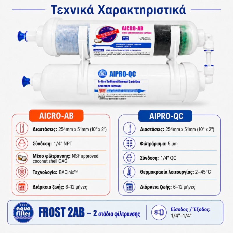 Aqua Filter FROST 2AB φίλτρο νερού ψυγείου
