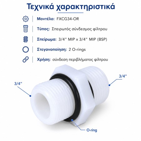Νίπελ σύνδεσης φιλτροθήκης 3/4 Aqua Filter