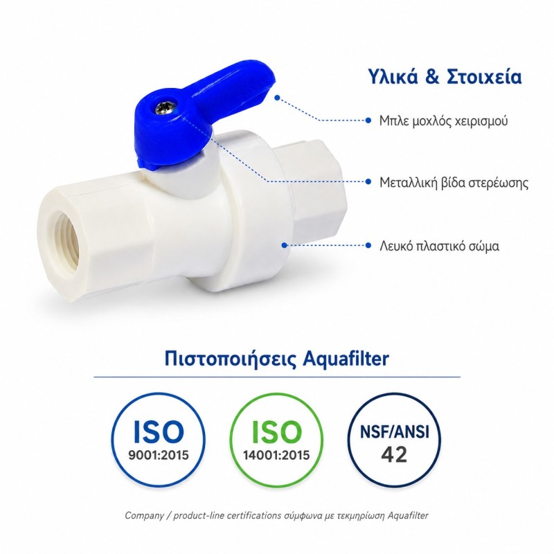 Aqua Filter In-Line Ball Valve AT-BV250W