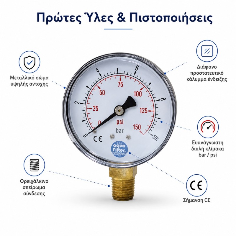 Μανόμετρο για συστήματα αντίστροφης όσμωσης