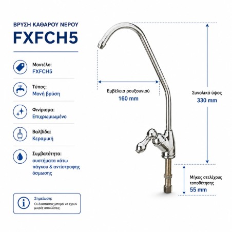 FXFCH5