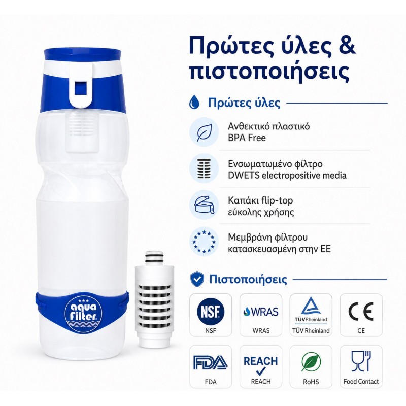 Aqua Filter DW-BB water filter bottle